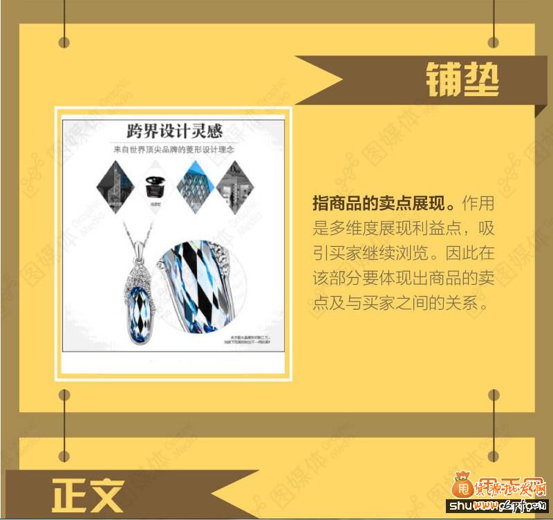 寶貝詳情頁的展現規律分析4