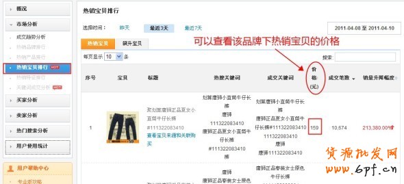 數(shù)據(jù)魔方