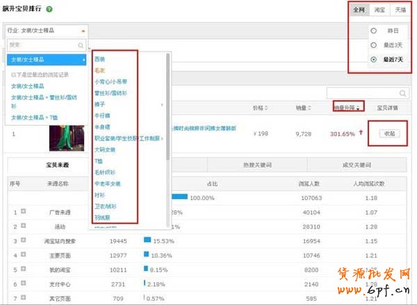 數(shù)據(jù)魔方淘詞
