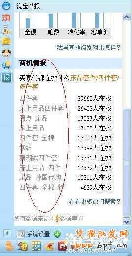 淘寶店鋪提高流量