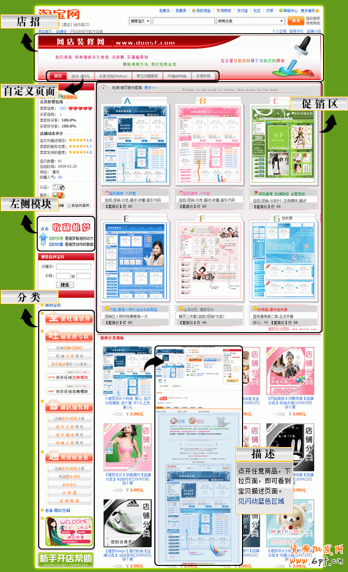 淘寶旺鋪和普通店鋪的區別及裝修用語