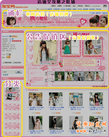 淘寶旺鋪的大體布局及裝修術語