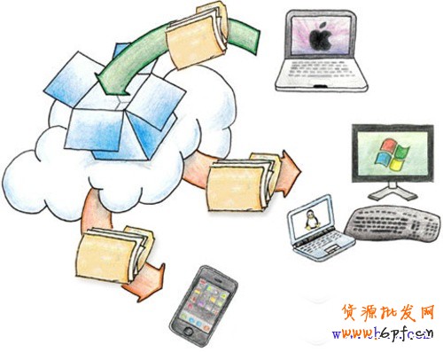 新手淘寶開店經驗分享