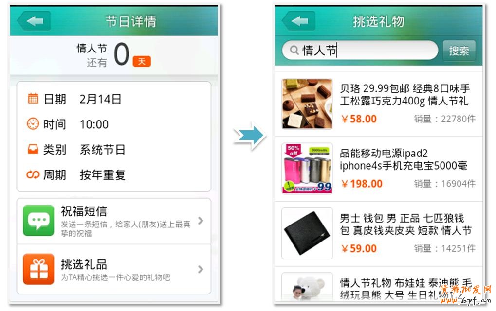 什么吸引淘寶用戶手機上購物