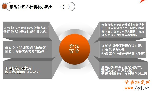 淘寶知識產權侵權案例