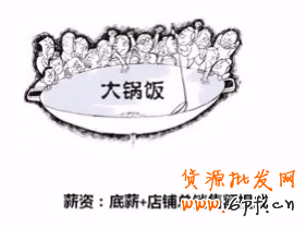 小客服創(chuàng)造大價(jià)值策略篇