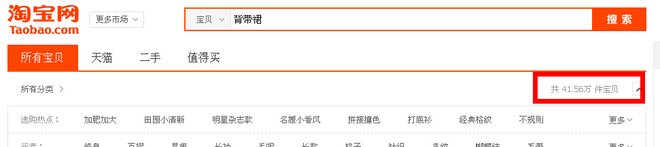 如何做好標(biāo)題優(yōu)化引取免費(fèi)流量