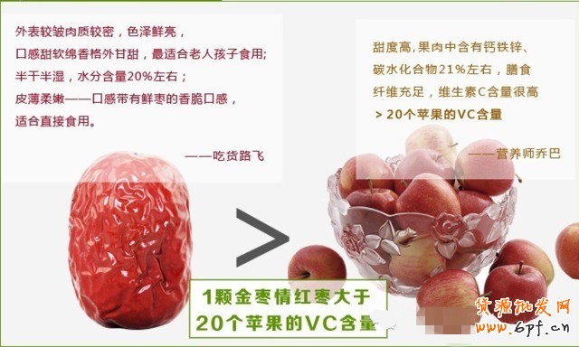 直通車造爆款:教你如何快速上鉆