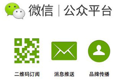 微信公眾號商業化正式啟動:3000元年費