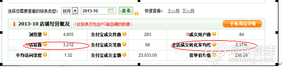 點(diǎn)擊查看大圖