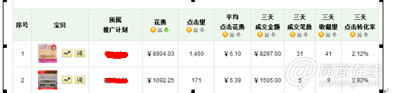 點(diǎn)擊查看大圖