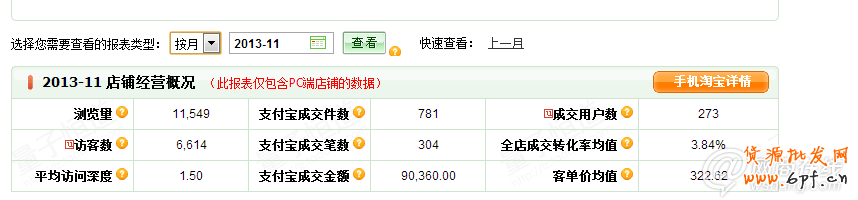 點(diǎn)擊查看大圖