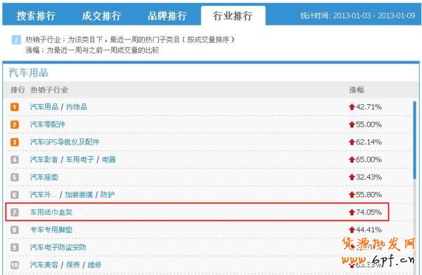 點(diǎn)擊查看大圖
