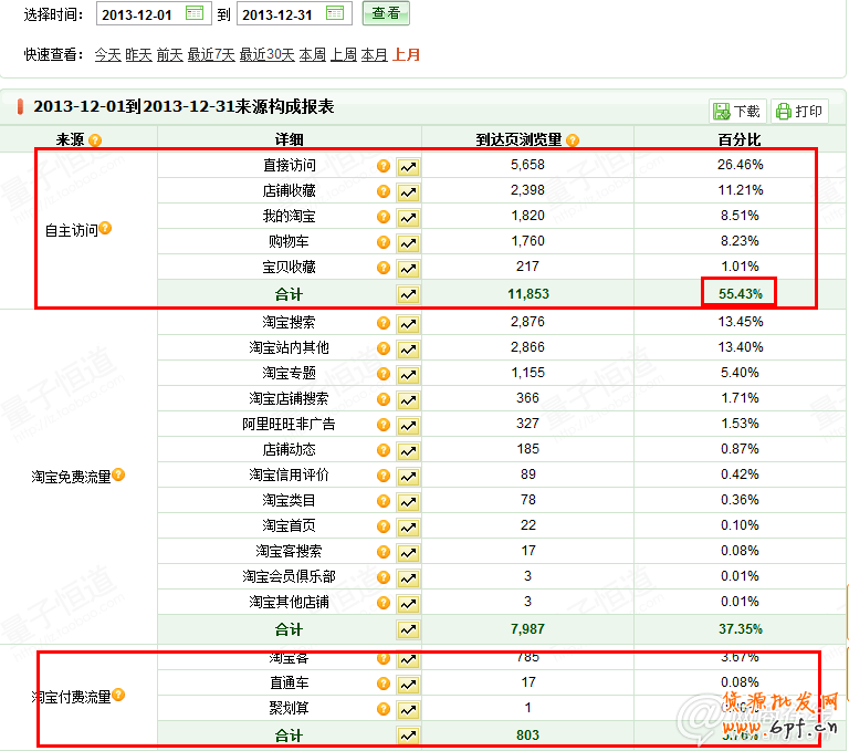 點(diǎn)擊查看大圖