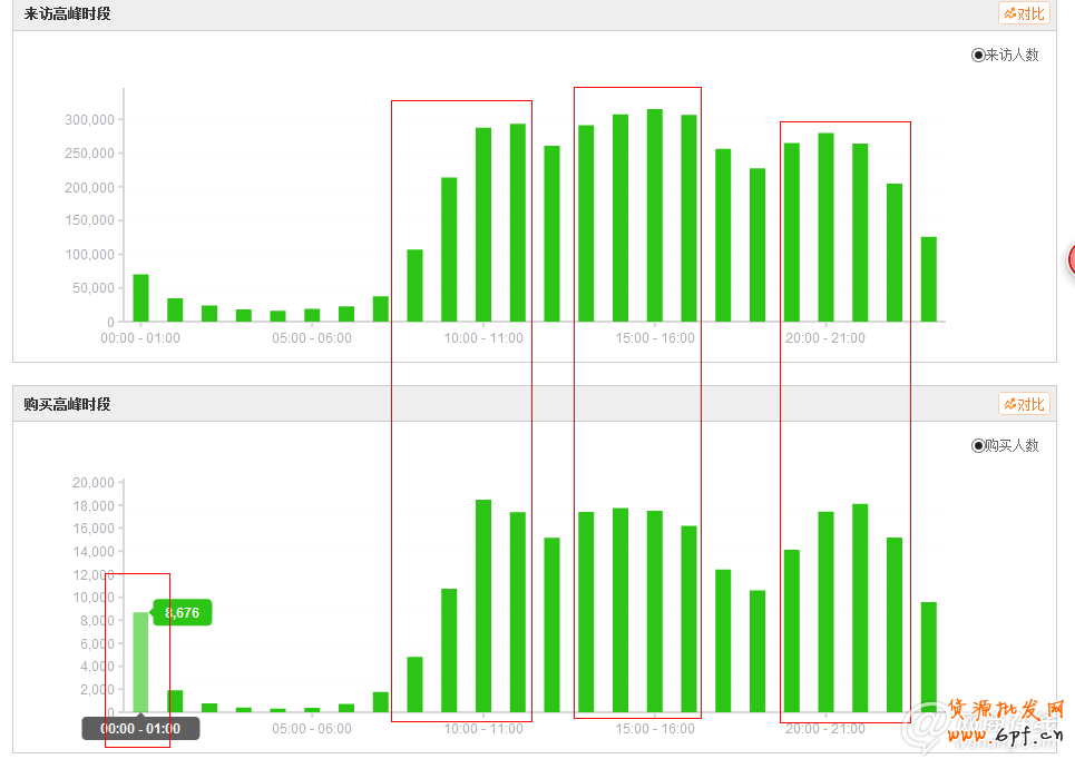 點(diǎn)擊查看大圖
