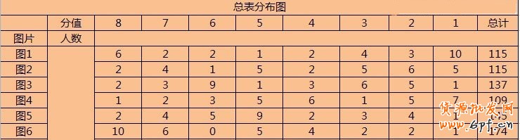 如何獲取點擊量之分析淘寶首頁焦點圖