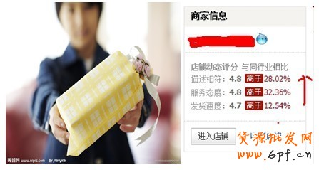 實戰:看0元如何造就爆款秘訣