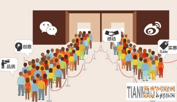 會員管理 會員管理