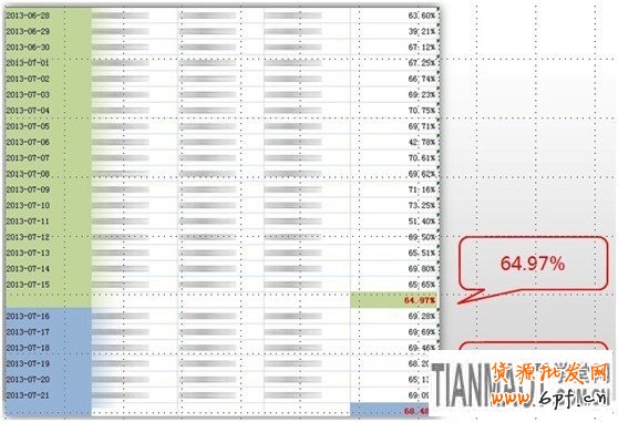 應(yīng)戰(zhàn)雙十一，售中售后客服細(xì)節(jié)取勝6