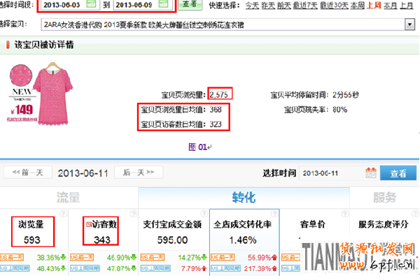 天天特價活動如何促進轉(zhuǎn)化 天天特價活動如何促進轉(zhuǎn)化