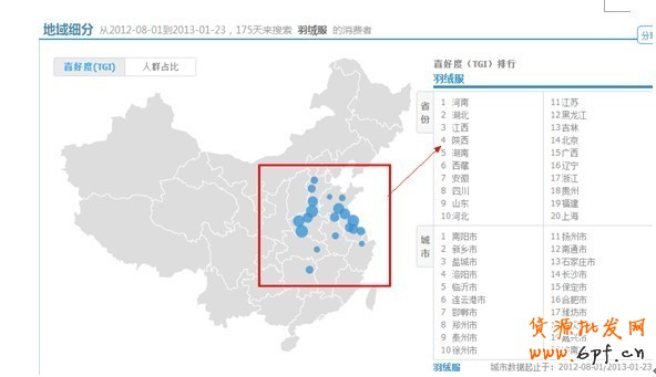 解密直通車定向推廣-新規則下的直通車操作