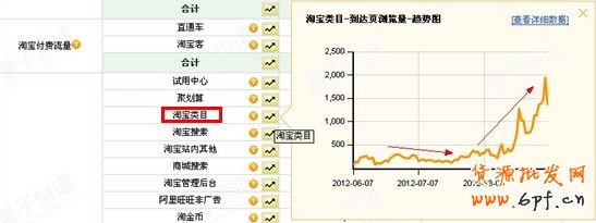 不只是為了爆款而爆款