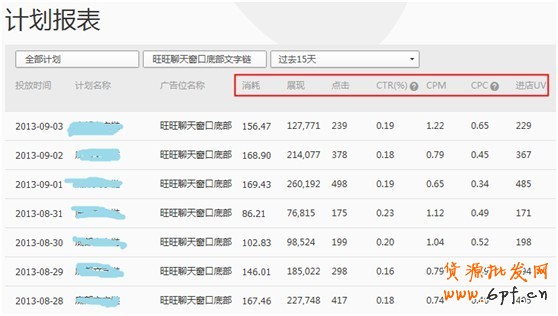 【亮鉆計(jì)劃】超洋氣——鉆展旺旺推廣位