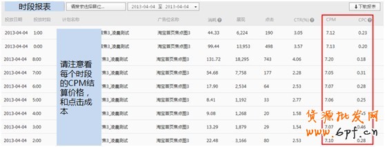  【亮鉆課程】首焦被遺忘的時(shí)間真是寶貝！