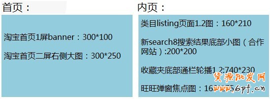 【亮鉆課程】新客戶課程—鉆展競價成功投放鉆展攻略