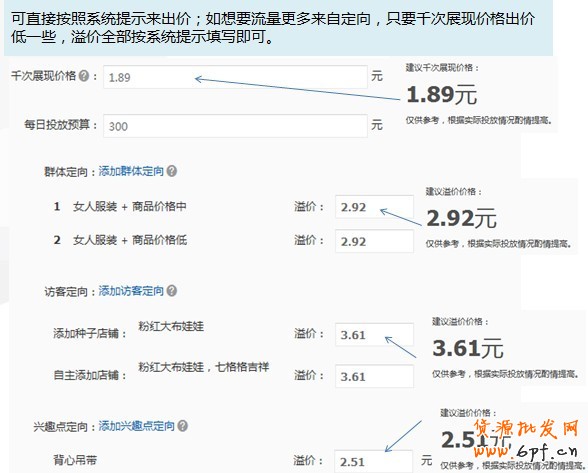【亮鉆課程】新客戶課程—鉆展競價成功投放鉆展攻略