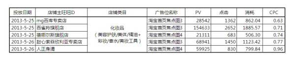 【亮鉆牛人榜】第1期:燃燒吧,首焦!大結局