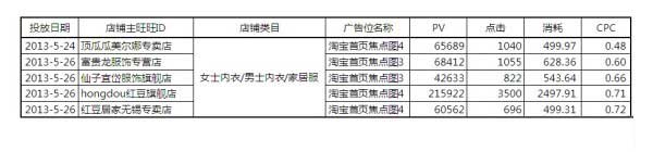 【亮鉆牛人榜】第1期:燃燒吧,首焦!大結局