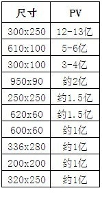 【亮鉆牛人榜】第1期:燃燒吧,首焦!大結局