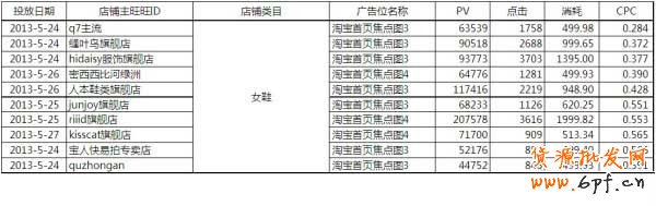 【亮鉆牛人榜】第1期:燃燒吧,首焦!大結局