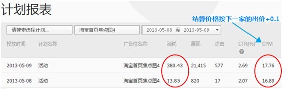 【亮鉆課程】新客戶課程—案例報表解析