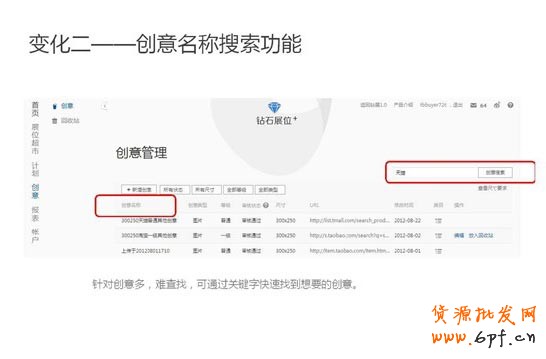 鉆展變化二：創意名稱搜索功能