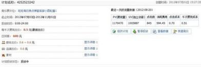 分享:男鞋鉆展投放二三事(位置選擇、競(jìng)價(jià)技巧、素材小析)