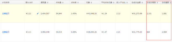 點(diǎn)擊瀏覽下一頁(yè)