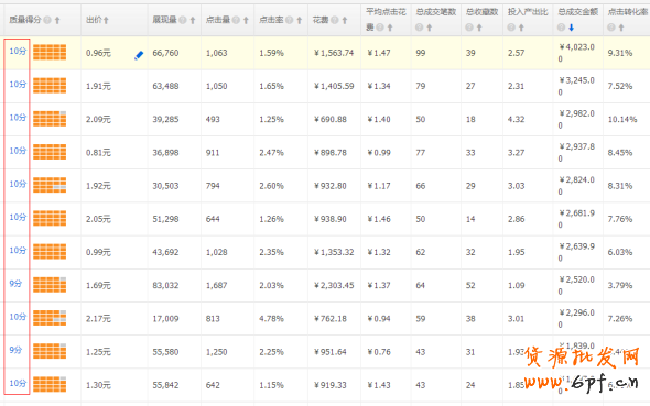 點(diǎn)擊瀏覽下一頁(yè)
