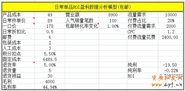 點擊瀏覽下一頁