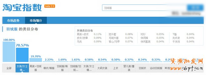 點(diǎn)擊瀏覽下一頁