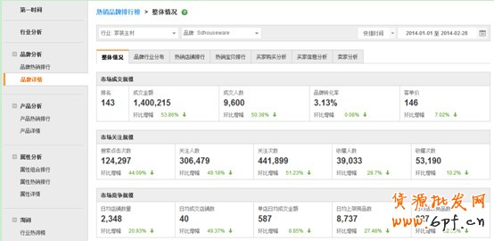 點擊瀏覽下一頁