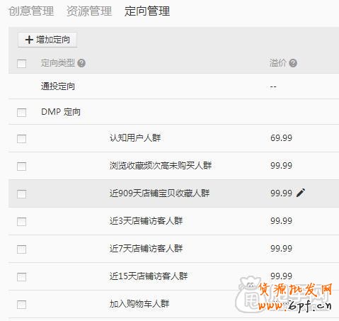 鉆展實(shí)操案例-商家是如何在雙十二搶占無(wú)線端4