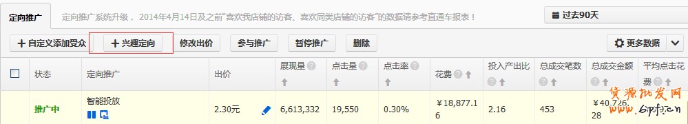 直通車打造爆款