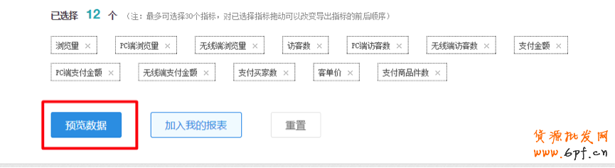 生意參謀使用教程:自助取數(shù)如何使用?4.