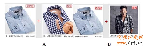 一主推單品怎樣做好數據分析？3