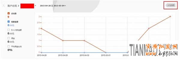 新手賣家怎樣提取淘寶客傭金計劃鏈接?
