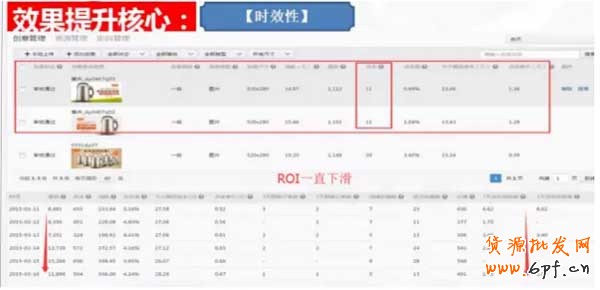 (連載三)鉆展定向,DMP定向投放攻略 3