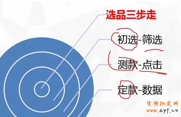 當前局勢下的直通車如何做？ 4