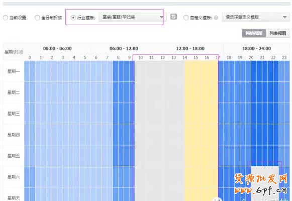 寶貝上下架時間的最佳設置方法 1